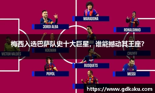 梅西入选巴萨队史十大巨星，谁能撼动其王座？